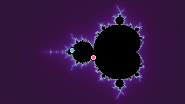 The whole Mandelbrot set, with two values of c marked on it.