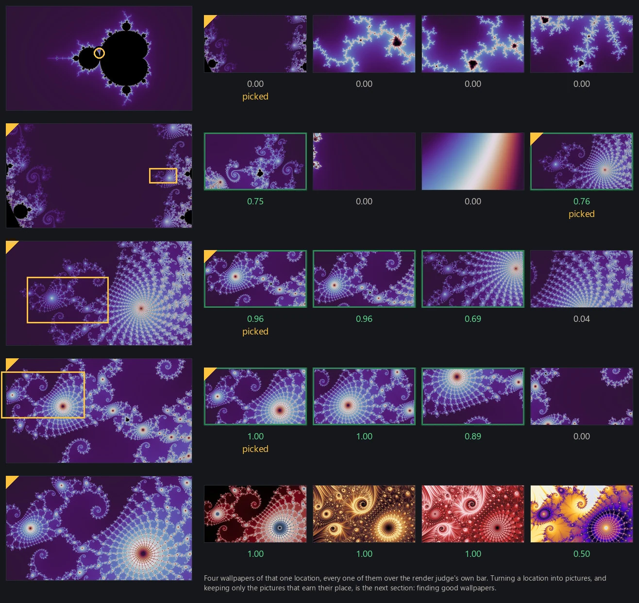 Five rows. Each has one fractal view on the left and four smaller views beside it, every small view labeled with a number; the bottom row's four are finished color wallpapers.