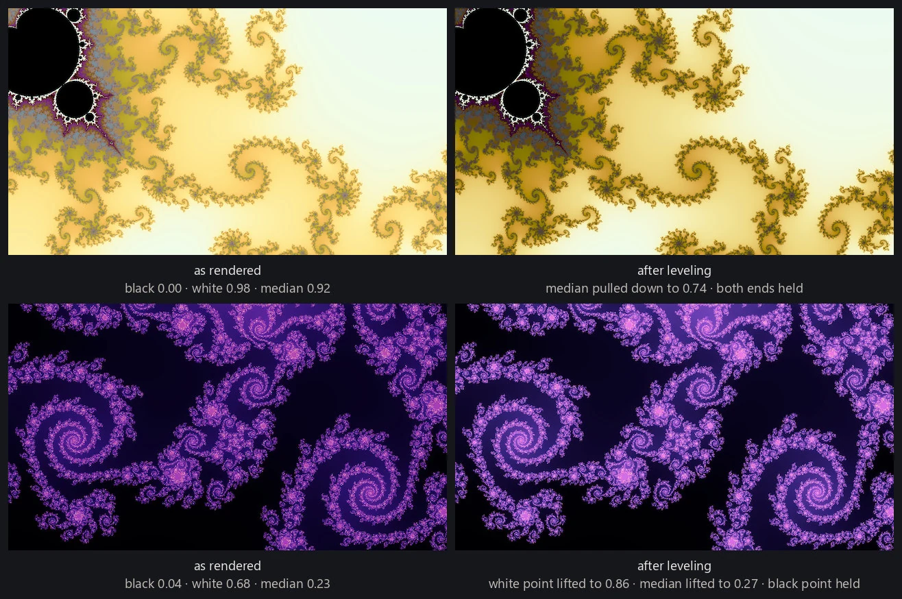 Two kept wallpapers, one above the other, each drawn twice: as the chosen palette rendered it, and after the autolevel operator moved its tone.