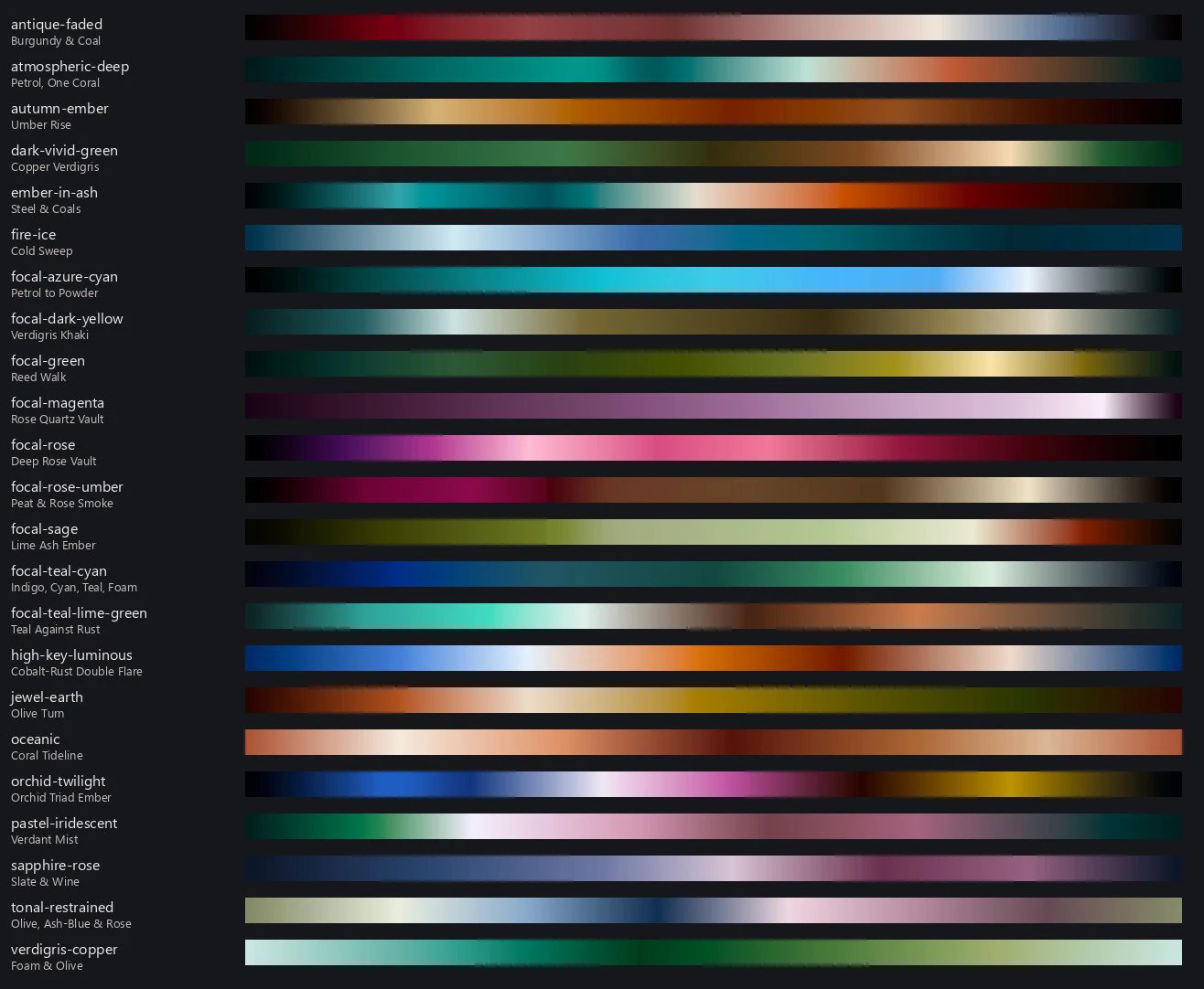 Twenty-three gradient strips, each from a different mood family and labeled with that family and the palette shown.