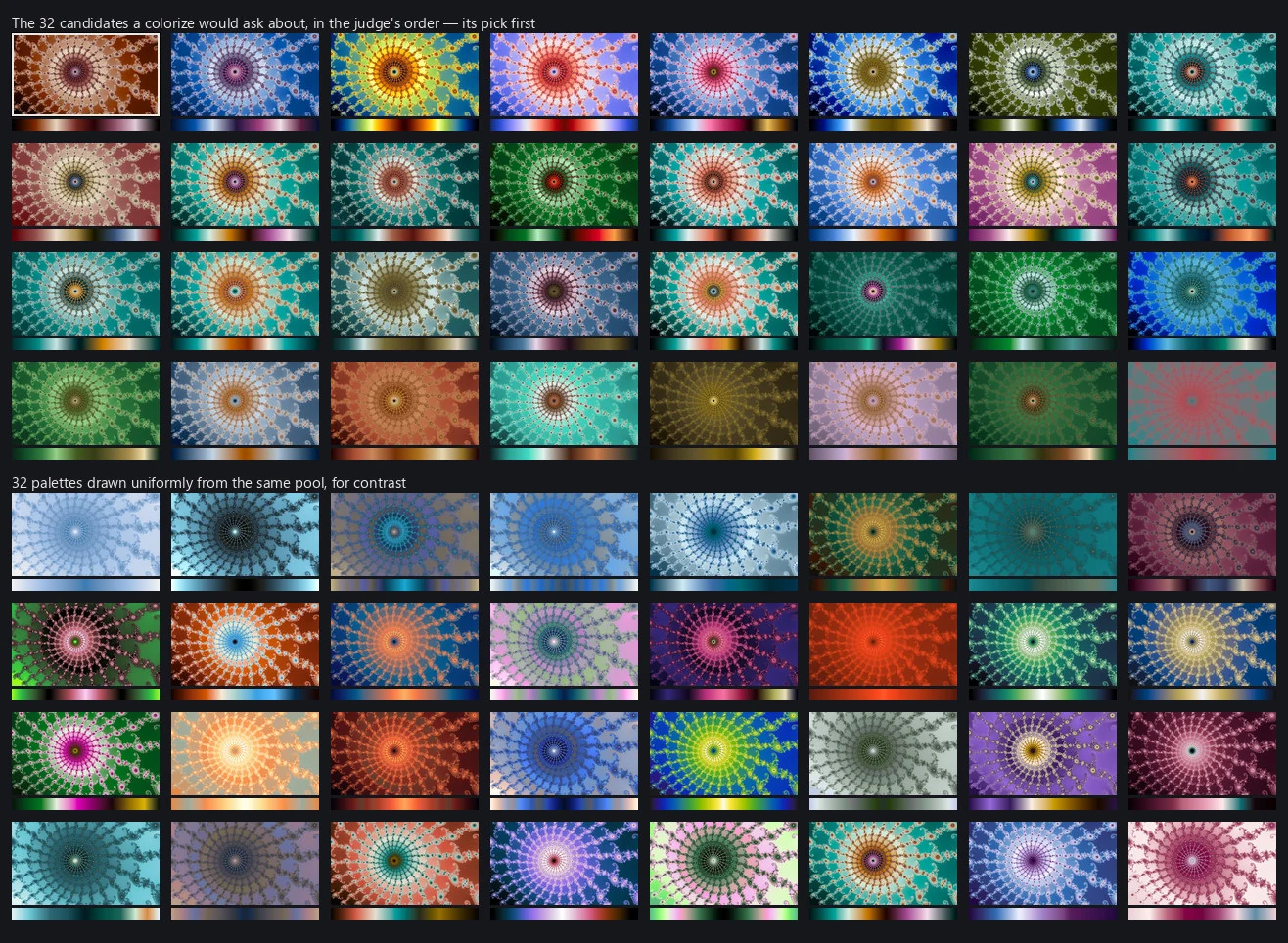 Two blocks of thirty-two small renders of one location: the judge's ranked candidate set above, and thirty-two uniformly drawn palettes below.