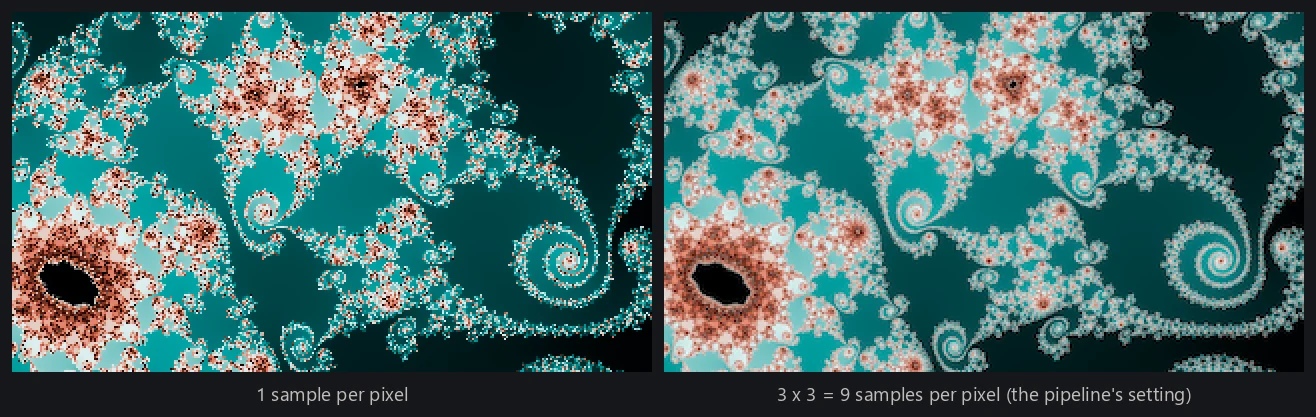 A deep degree-3 multibrot frame in teal and coral at one sample per pixel beside nine, both enlarged so that single pixels are visible.