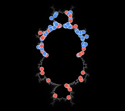 The atlas for Multibrot, degree 3: the parameter plane in gray, marked with 85 dots, 49 blue for places on the plane and 36 red for the values of c whose Julia sets hold one, each a place good enough for the gallery.