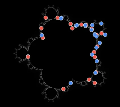 The atlas for Multibrot, degree 6: the parameter plane in gray, marked with 40 dots, 21 blue for places on the plane and 19 red for the values of c whose Julia sets hold one, each a place good enough for the gallery.