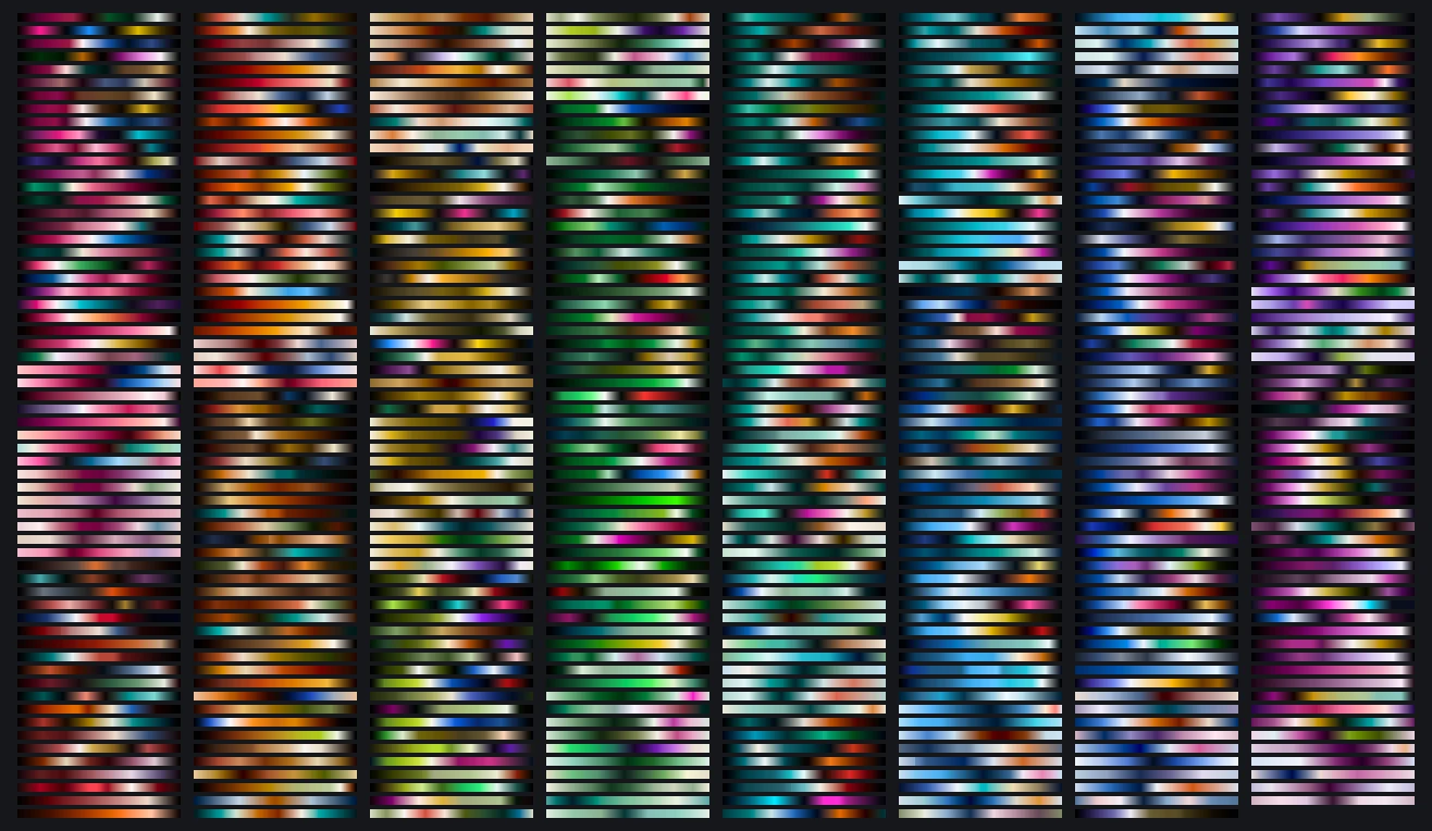 Every hand-made palette as a thin strip, grouped by hue in the order of the color wheel and, within each hue, from dark to light.