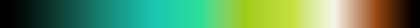 The gradient Amber Through Teal and Lime, closes on the color it opens with.