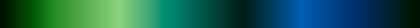 The gradient Aurora Undertow, closes on the color it opens with.