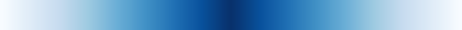 The gradient Blues, drawn folded.