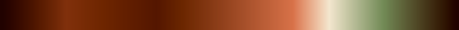 The gradient Boho Cloth, closes on the color it opens with.