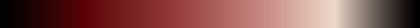 The gradient Candle Ramp, closes on the color it opens with.