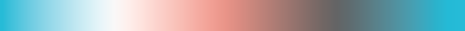 The gradient cet_cyclic_tritanopic_cwrk_40_100_c20, closes on the color it opens with.
