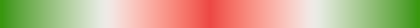 The gradient cet_diverging_gwr_55_95_c38, drawn folded.