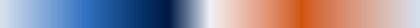The gradient Coal & Coal-Fire, closes on the color it opens with.