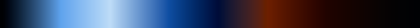 The gradient Cobalt Monody, closes on the color it opens with.