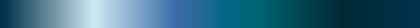The gradient Cold Sweep, closes on the color it opens with.