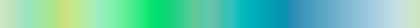 The gradient commons_Mandelbrot_6_R_E1_BB_ABng_Nhi_E1_BB_87t__C4_90_E1_BB_9Bi, closes on the color it opens with.