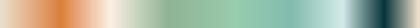 The gradient Copper, Sage & Petrol, closes on the color it opens with.