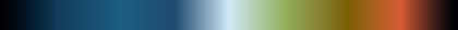 The gradient Deep Azure & Coral, closes on the color it opens with.