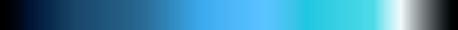 The gradient Deep Cold Run, closes on the color it opens with.