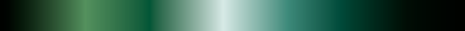The gradient Forest to Foam, closes on the color it opens with.