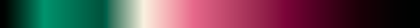 The gradient Formica Neon, closes on the color it opens with.