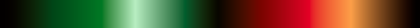 The gradient Green Against Oxblood, closes on the color it opens with.
