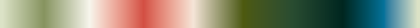 The gradient Green Triad Dusk, closes on the color it opens with.