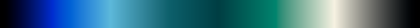 The gradient Green Water, Blue Deep, closes on the color it opens with.