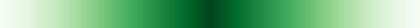 The gradient Greens, drawn folded.