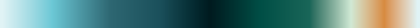 The gradient High Cyan, Low Gold, closes on the color it opens with.
