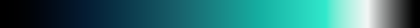 The gradient Ice Verdant Ramp, closes on the color it opens with.