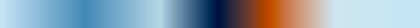 The gradient Ice with an Ember, closes on the color it opens with.