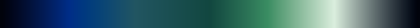 The gradient Indigo, Cyan, Teal, Foam, closes on the color it opens with.