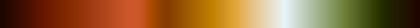 The gradient Kiln Triad, closes on the color it opens with.