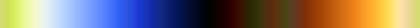 The gradient krinshinda, closes on the color it opens with.