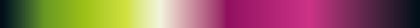 The gradient Lime, Steel, Rose, closes on the color it opens with.