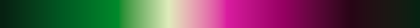 The gradient Malachite & Rose, closes on the color it opens with.