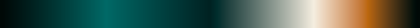 The gradient Mineral Verdigris & Copper, closes on the color it opens with.