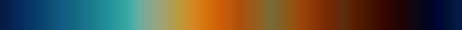 The gradient muswirla, closes on the color it opens with.