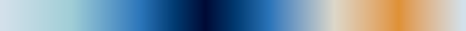 The gradient Pale Harbor, closes on the color it opens with.
