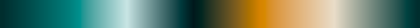 The gradient Petrol & Amber, closes on the color it opens with.