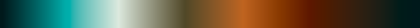 The gradient Petrol Dawn, closes on the color it opens with.