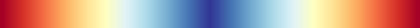 The gradient RdYlBu, drawn folded.