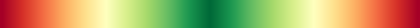 The gradient RdYlGn, drawn folded.