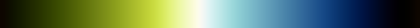 The gradient rolling, closes on the color it opens with.