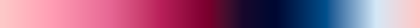 The gradient Rose Against Cobalt, closes on the color it opens with.