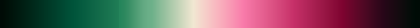 The gradient Rose and Verdigris, closes on the color it opens with.