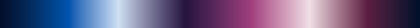 The gradient Sapphire Against Rose, closes on the color it opens with.