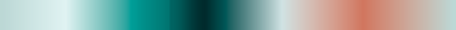 The gradient Sea-Glass & Ash, closes on the color it opens with.