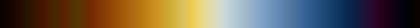 The gradient solipstic, closes on the color it opens with.